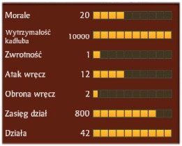 Dla porównania z czym ma się do czynienia warto przyjrzeć się najlepszym, japońskim statkom w grze - Teoria | Bitwa na morzu | SHOGUN 2 - Zmierzch Samurajów - Total War: SHOGUN 2 - Zmierzch Samurajów - poradnik do gry
