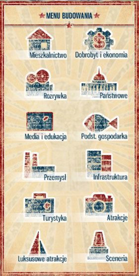 Mieszkalnictwo - budynki mieszkalne rożnych wielkości i standardów - Menu Budowania | Budynki - Tropico 4 - Tropico 4 - poradnik do gry