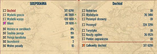 Najprostszy i przynoszący porządny dochód jedynie na początku rozgrywki - Zarabianie pieniędzy | Porady ogólne - Tropico 4 - Tropico 4 - poradnik do gry