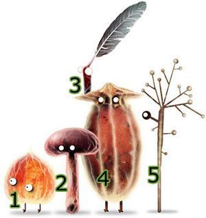 Zanim przejdziemy do części głównej poradnika, warto przyjrzeć się bliżej piątce bohaterów Botaniculi - Botanicula - poradnik do gry