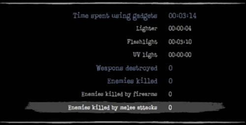 Good Behavior: przejdź grę na dowolnym poziomie trudności, nie zabijając ani jednego przeciwnika - Osiągnięcia i trofea | Osiągnięcia i zakończenia gry Silent Hill Downpour - Silent Hill: Downpour - poradnik do gry