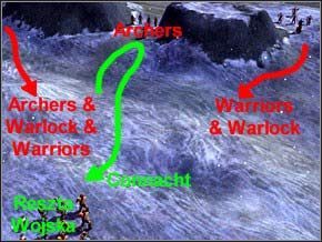 Druga zapora wroga, to trzy przełęcze obsadzone kolejno: w pierwszej 6 wojownikami, jednym magiem i 4 łucznikami, w drugiej 4 łucznikami, a w trzeciej 3 wojownikami i jednym magiem - Misja 25 - The Traitor - Myth III: Era Wilka - poradnik do gry