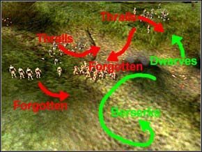 Jedna grupa Thralli będzie stała dalej, druga wyjdzie z ziemi (każda po 9 sztuk) - Misja 22 - Dream Duel - Myth III: Era Wilka - poradnik do gry