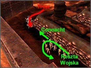 Wyjdzie drugi - teraz użyj Słonecznego Młota stojąc obok świątyni, resztę wojska wycofaj - Misja 20 - The Sunhammer - Myth III: Era Wilka - poradnik do gry