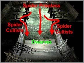 W pokoju na północy są dwie grupy po pięciu kultystów plus kapłanka - Misja 18 - The Spider God - Myth III: Era Wilka - poradnik do gry