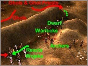 Czas rozprawić się z armią wroga - Misja 8 - Battle To Myrgard - Myth III: Era Wilka - poradnik do gry