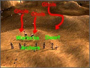 W odpowiednim ustawieniu spokojnie zabijesz wszystkie Ghole, które wybiegną z gór po prawej - Misja 8 - Battle To Myrgard - Myth III: Era Wilka - poradnik do gry
