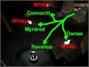 Spotkasz nowych przeciwników - Whispy - Misja 7 - The Crypt Of Mazzarin - Myth III: Era Wilka - poradnik do gry