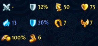 Pokrewieństwo magii powietrza: Żywiołaki otrzymują o 50% mniej obrażeń od magii żywiołu, któremu są pokrewne - oraz o 50% większe obrażenia od magii żywiołu przeciwnego - Żywiołak powietrza | Opis jednostek | Mapy Heroes VI Pirates of the Savage Sea - Might & Magic: Heroes VI - Pirates of the Savage Sea - poradnik do gry