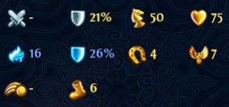 Pokrewieństwo magii ciemności: Żywiołaki otrzymują o 50% mniej obrażeń od magii żywiołu, któremu są pokrewne - oraz o 50% większe obrażenia od magii żywiołu przeciwnego - Żywiołak ciemności | Opis jednostek | Mapy Heroes VI Pirates of the Savage Sea - Might & Magic: Heroes VI - Pirates of the Savage Sea - poradnik do gry