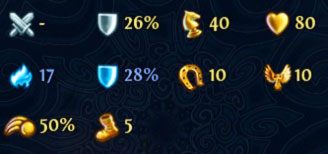 Pokrewieństwo magii ognia: Żywiołaki otrzymują o 50% mniej obrażeń od magii żywiołu, któremu są pokrewne - oraz o 50% większe obrażenia od magii żywiołu przeciwnego - Żywiołak ognia | Opis jednostek | Mapy Heroes VI Pirates of the Savage Sea - Might & Magic: Heroes VI - Pirates of the Savage Sea - poradnik do gry