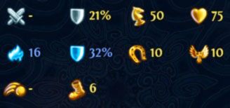 Żar światłości: Wybrany oddział przeciwnika otrzymuje obrażenia od magii światłości i zostaje oślepiony na kilka tur - Żywiołak światłości | Opis jednostek | Mapy Heroes VI Pirates of the Savage Sea - Might & Magic: Heroes VI - Pirates of the Savage Sea - poradnik do gry