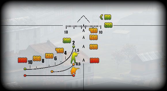 Nieco inną parą kaloszy jest unikatowa luneta zamontowana na karabinie SVD Camo - DayZ: Przyrządy optyczne - zaawansowane - DayZ - poradnik do gry