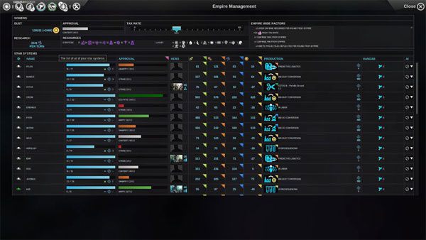 Ekran zarządzania układami - pełne spektrum naszego imperium - Zarządzanie układami - Endless Space - poradnik do gry