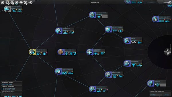 Fragment gałęzi dyplomacji oraz handlu - Drzewko Technologiczne - Endless Space - poradnik do gry