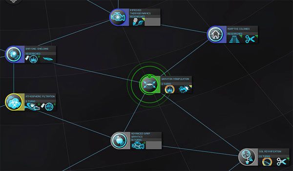 Klikając na technologię niedostępną (kolor szary) będziemy mogli utworzyć swego rodzaju łańcuch opracowywanych technologii - Drzewko Technologiczne - Endless Space - poradnik do gry