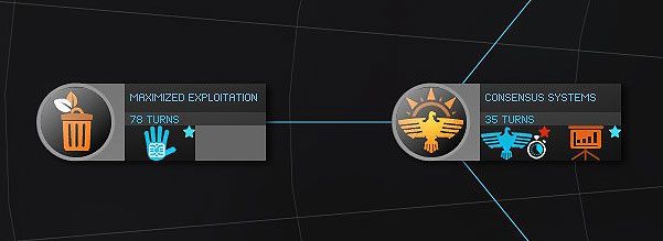 Ich unikalność polega na - Drzewko Technologiczne - Endless Space - poradnik do gry