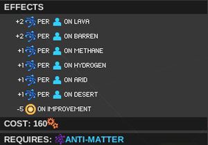 OPTICS RESEARCH LABS - Nauka - Technologie - Endless Space - poradnik do gry