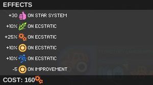 ELEGANT NETWORK - Zadowolenie - Technologie - Endless Space - poradnik do gry