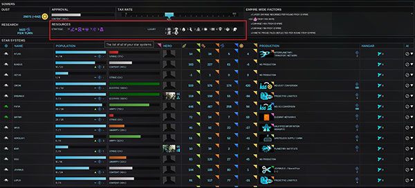 Dodatkowe pełne zestawienie obu rodzajów minerałów znajduje się w oknie zarządzania systemami - Surowce - Endless Space - poradnik do gry