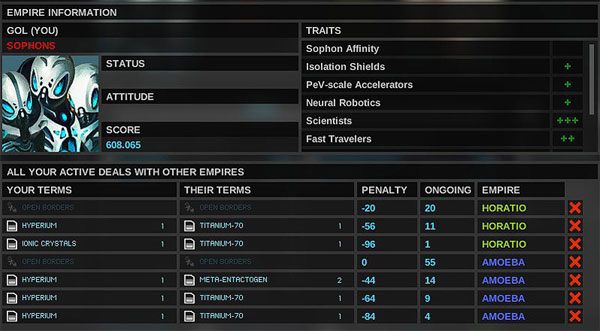 Analogicznie do powyższych przykładów: widać w czym jesteśmy dobrzy oraz z kim, ile razy oraz co, udało się wynegocjować - Dyplomacja - Endless Space - poradnik do gry