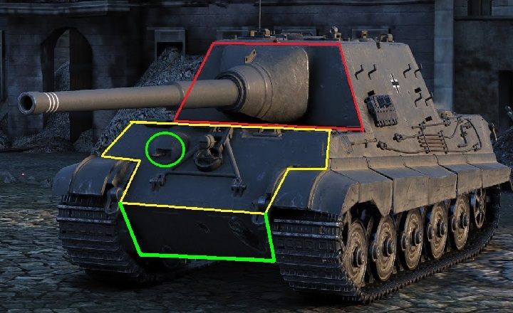 W przypadku Jagdtigera jest to tzw - Jagdtiger | Niemieckie niszczyciele czołgów w World of Tanks - World of Tanks - poradnik do gry