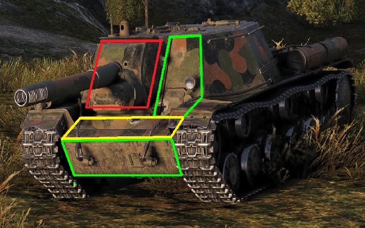 Jarzmo działa wraz z samym działem lubi połykać pestki nawet z wysokotierowych armat, wówczas nie zadamy żadnych obrażeń - SU-152 | Radziecki niszczyciel czołgów w World of Tanks - World of Tanks - poradnik do gry