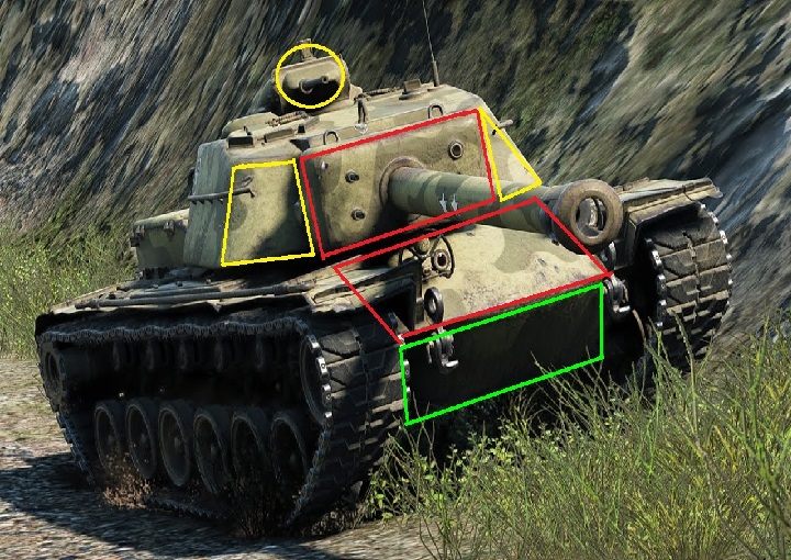 Nie marnujmy niepotrzebnie swoich pocisków na strzały w działo, jego obudówkę oraz dość ostro wyprofilowaną górną płytę kadłuba o dużej grubości - szanse penetracji są nikłe - T110E4 | Amerykańskie niszczyciele czołgów w World of Tanks - World of Tanks - poradnik do gry