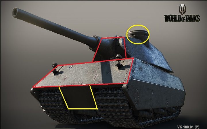 Górna płyta kadłuba oraz jarzmo działa wraz z frontem wieży - w te punkty niewarto strzelać ze względu na bardzo niską szansę penetracji - VK 100.01P | Niemieckie czołgi ciężkie w World of Tanks - World of Tanks - poradnik do gry