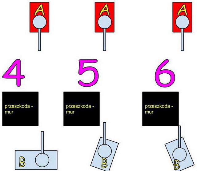 4 Złe wyjechanie z za przeszkody - Jak grać? | Dla początkujących | World of Tanks - World of Tanks - poradnik do gry