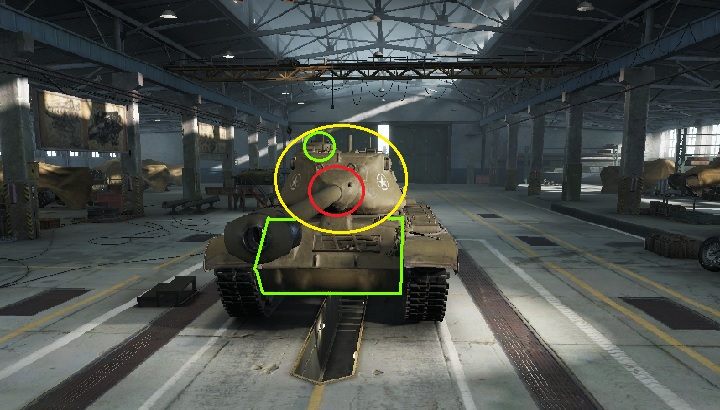 Tylko i wyłącznie jarzmo armaty - czasem potrafi wessać pociski o nawet 300mm penetracji jak czarna dziura, a innym razem przebijemy je nawet jakąś kiepską, niskokalibrową pukawką - M46 Patton | Czołgi amerykańskie w World of Tanks - World of Tanks - poradnik do gry