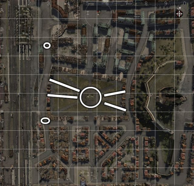 Podstawowe miejsca dla zwiadowców. - Himmelsdorf | Mapy World of Tanks - World of Tanks - poradnik do gry