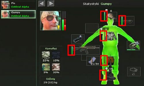 Zużycie przedmiotów: każdy przedmiot i broń w grze, który można użyć posiada swoją wytrzymałość (pasek obok przedmiotu) - Przedmioty w grze - Kampania - wprowadzenie - Jagged Alliance: Crossfire - poradnik do gry