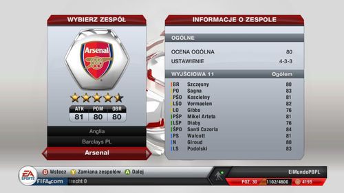 Możliwość rozegrania kilkunastosezonowej kariery w skórze menedżera klubowego to nie jedyna możliwość rozegrania długiej i emocjonującej piłkarskiej przygody - Tworzenie kariery | Tryb kariery zawodniczej w FIFA 13 - FIFA 13 - poradnik do gry