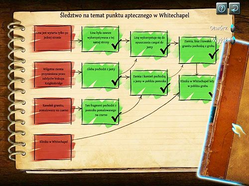 Po prawidłowo przeprowadzonej dedukcji (okienka, w których trzeba było dokonać wyboru, staną się zielone) zajrzyj do leżącej po prawej książki - Druga tabela dedukcyjna | Zbrodnia w diecezji Knighstbridge - Testament Sherlocka Holmesa - poradnik do gry