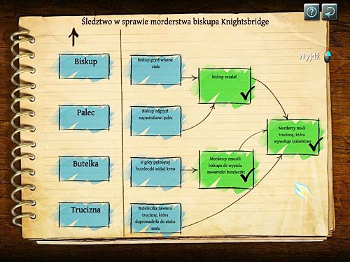 Pora dokończyć pierwszą tabelę dedukcyjną - Pierwsza tabela dedukcyjna (2) | Zbrodnia w diecezji Knighstbridge - Testament Sherlocka Holmesa - poradnik do gry