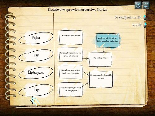 Pora na tabelę dedukcyjną - Trzecia tabela dedukcyjna (1) | Jatka w Whitechapel - Testament Sherlocka Holmesa - poradnik do gry