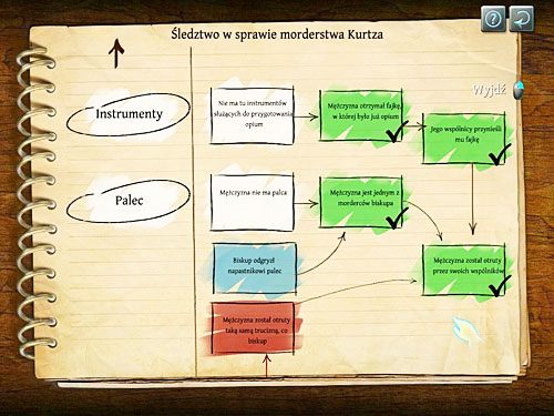 Przejdź na drugą stronę i przy rubryce Instrumenty wybierz: Jego wspólnicy przynieśli mu fajkę - Wykonaj sekcję zwłok; Trzecia tabela dedukcyjna (2) | Jatka w Whitechapel - Testament Sherlocka Holmesa - poradnik do gry