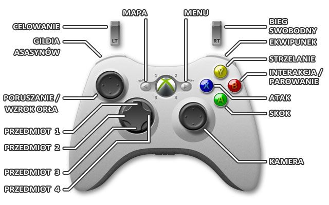 1 - Xbox 360 | Sterowanie i wymagania sprzętowe | Assassins Creed 3 - Assassins Creed 3 - poradnik do gry