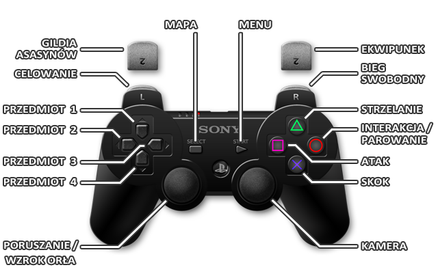 1 - PS3 | Sterowanie i wymagania sprzętowe | Assassins Creed 3 - Assassins Creed 3 - poradnik do gry