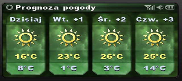 Trzecia strona jest spisem cen skupu w różnych punktach na mapie - Opcje, mapy, PDA | Podstawy Farming Simulator 2013 - Farming Simulator 2013 - poradnik do gry