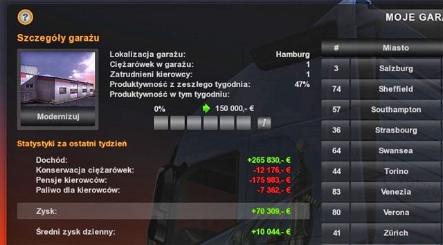 Aby stworzyć dodatkowe miejsca możesz także rozbudować posiadany garaż (w menadżerze garażu kliknij modernizuj) - ETS2: Właściciel wieloosobowej firmy - jak funkcjonuje? - Euro Truck Simulator 2 - poradnik do gry