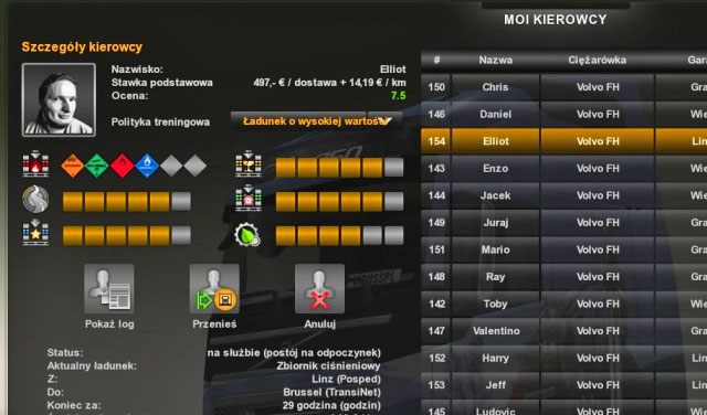 Nie warto jednak zaniedbywać innych umiejętności - ETS2: Rozwój pracowników - Euro Truck Simulator 2 - poradnik do gry