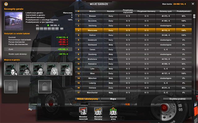 W menadżerze garaży po prawej stronie (w formie tabeli bądź mapy) widzisz listę swoich garaży - ETS2: Menedżer firmy - Euro Truck Simulator 2 - poradnik do gry