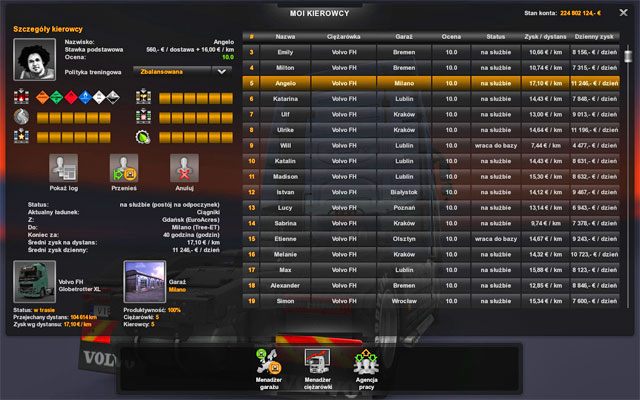 W menadżerze kierowcy widzisz listę swoich kierowców (na której jesteś także ty - na pierwszej pozycji) - ETS2: Menedżer firmy - Euro Truck Simulator 2 - poradnik do gry