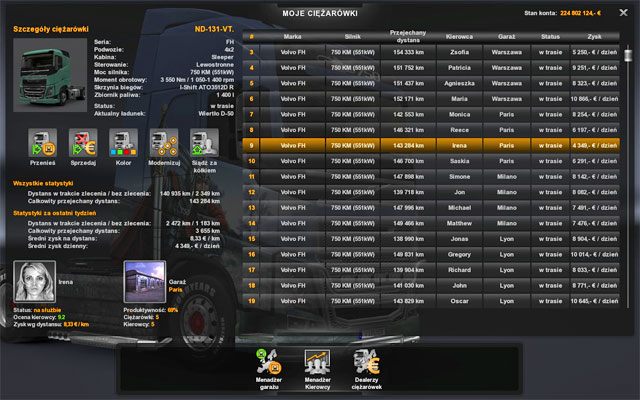 Tak jak w poprzednich menadżerach w części prawej widzisz podstawowe informacje w tym przypadku o ciężarówkach czyli miasto stacjonowania, silnik, liczbę przejechanych kilometrów, oraz dzienny zysk - ETS2: Menedżer firmy - Euro Truck Simulator 2 - poradnik do gry