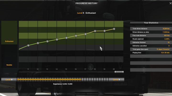 1 - ETS2: Doświadczenie - poziomy, jak zdobywać? - Euro Truck Simulator 2 - poradnik do gry