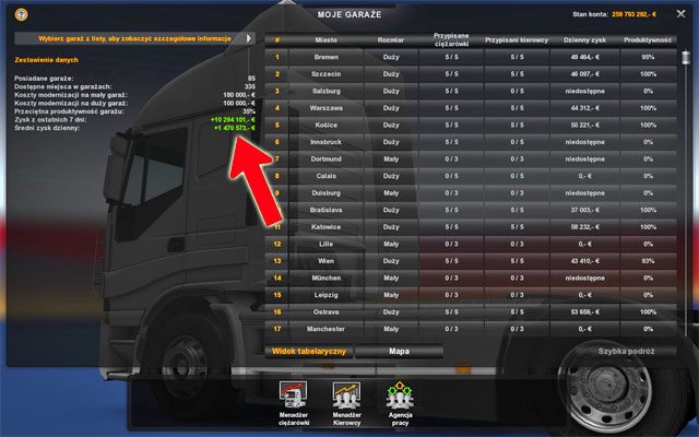 8 - ETS2: Osiągnięcia steam (na 100%) - Euro Truck Simulator 2 - poradnik do gry