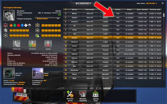 9 - ETS2: Osiągnięcia steam (na 100%) - Euro Truck Simulator 2 - poradnik do gry