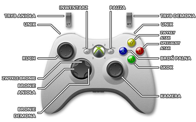 1 - Xbox 360 | Sterowanie w DMC Devil May Cry - DMC: Devil May Cry - poradnik do gry